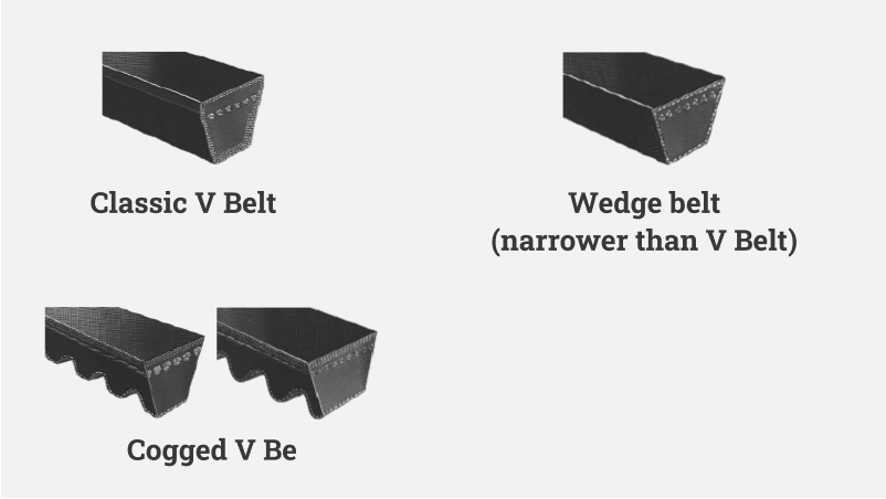 best-type-of-belt type