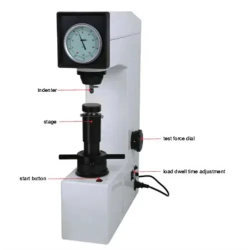 INSIZE AUTOMATIC ROCKWELL HARDNESS TESTER in India